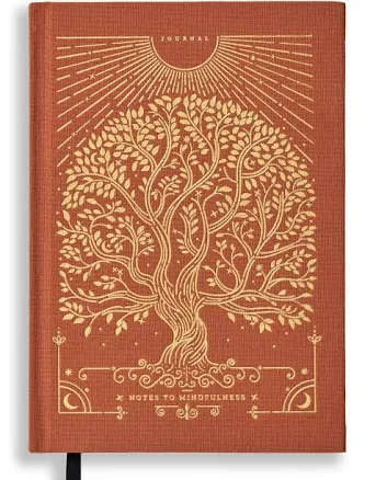 Intelligent Change Notes to Mindfulness Journal