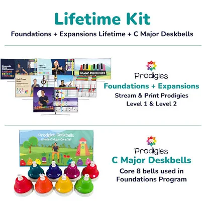 Prodigies Lifetime Kit